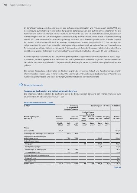 Geschäftsbericht 2012 A-Plus