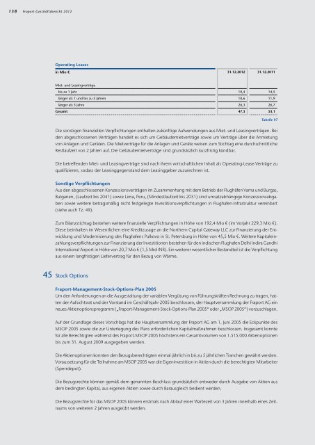 Geschäftsbericht 2012 A-Plus