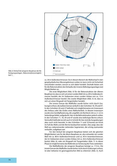 Überlegungen zur Rekonstruktion der Befestigungsanlagen