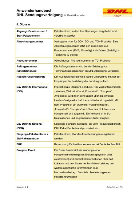 Anwenderhandbuch DHL Sendungsverfolgung