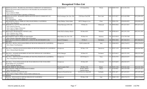 Recognized Tribes List