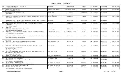 Recognized Tribes List