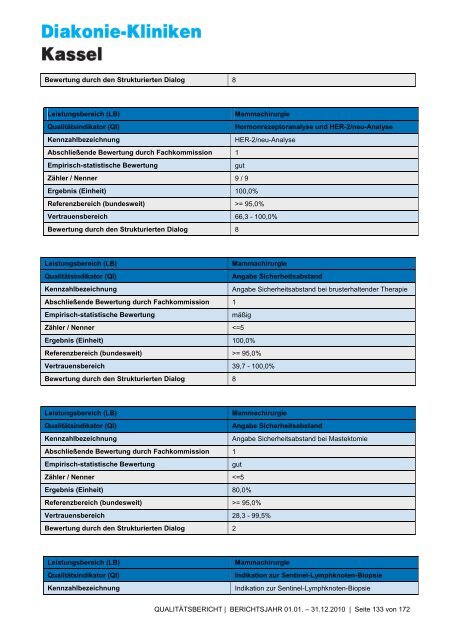 Qualitätsbericht 2010 - AGAPLESION DIAKONIE KLINIKEN KASSEL