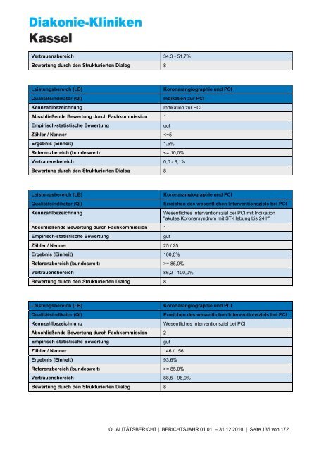 Qualitätsbericht 2010 - AGAPLESION DIAKONIE KLINIKEN KASSEL