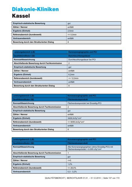 Qualitätsbericht 2010 - AGAPLESION DIAKONIE KLINIKEN KASSEL