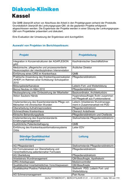 Qualitätsbericht 2010 - AGAPLESION DIAKONIE KLINIKEN KASSEL