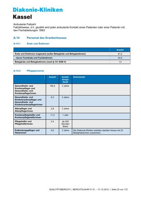 Qualitätsbericht 2010 - AGAPLESION DIAKONIE KLINIKEN KASSEL