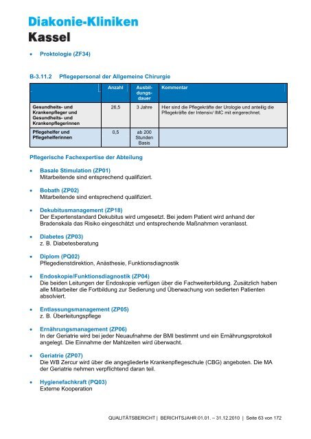 Qualitätsbericht 2010 - AGAPLESION DIAKONIE KLINIKEN KASSEL