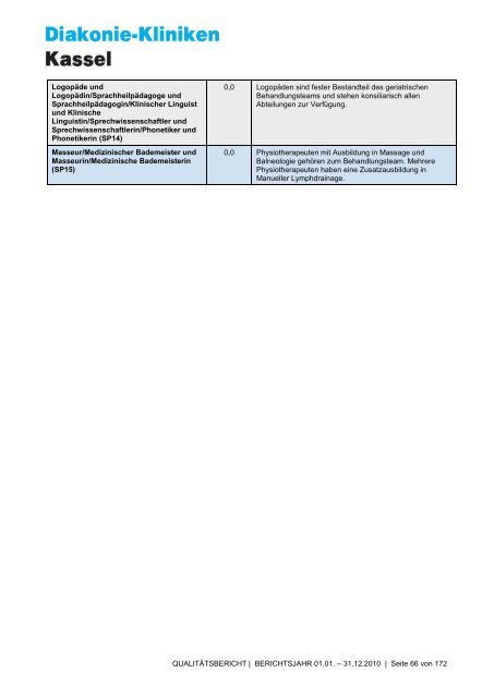 Qualitätsbericht 2010 - AGAPLESION DIAKONIE KLINIKEN KASSEL