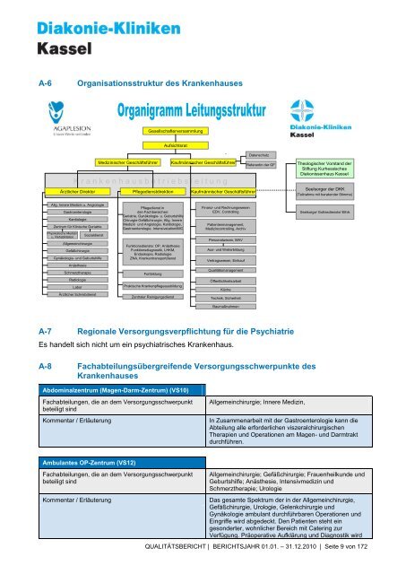 Qualitätsbericht 2010 - AGAPLESION DIAKONIE KLINIKEN KASSEL