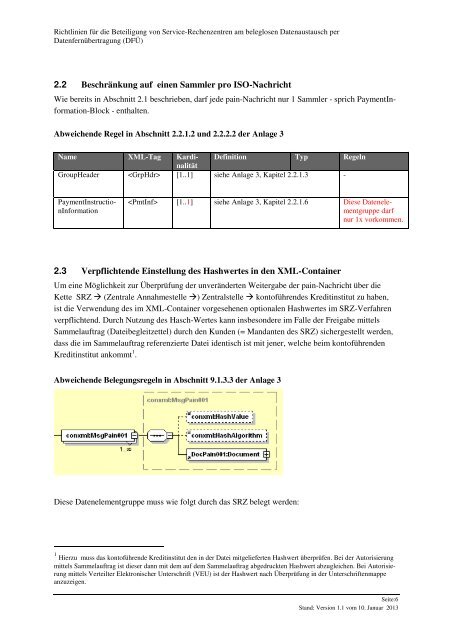 Richtlinien für die Beteiligung von Service-Rechenzentren am ...