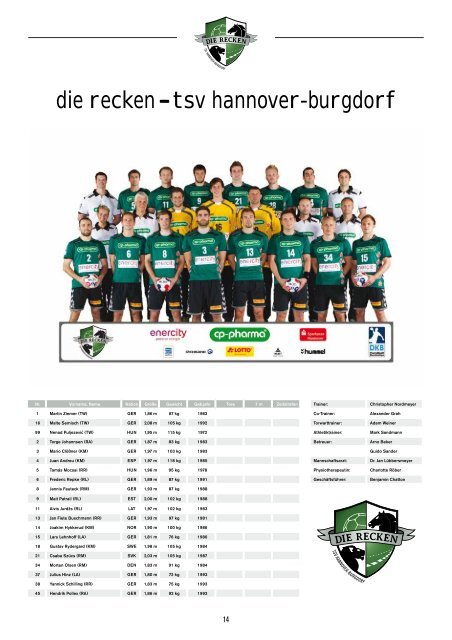 RECKEN vs. TUSEM Essen - TSV Hannover-Burgdorf