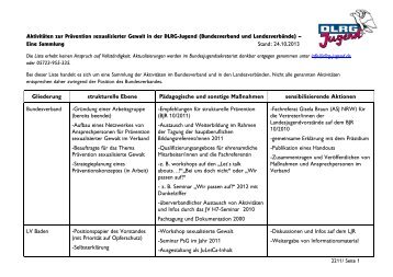 Prävention sexualisierter Gewalt (pdf, 104 kb) - DLRG-Jugend