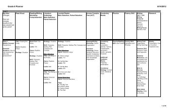 Grade 6 Scope and Sequence