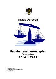 Stadt Dorsten Haushaltssanierungsplan 2014 - 2021