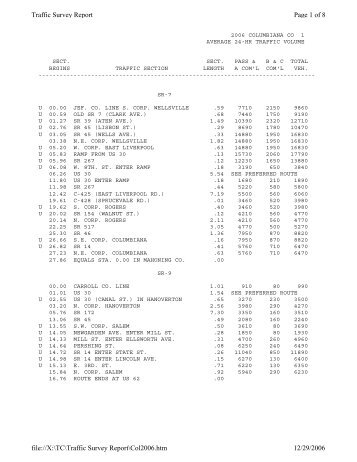 Page 1 of 8 Traffic Survey Report 12/29/2006 file://X:\TC\Traffic ...