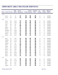 Ohio Rest Area Traveler Services Listing