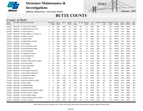 Structure Maintenance & Investigations SM&I - Caltrans