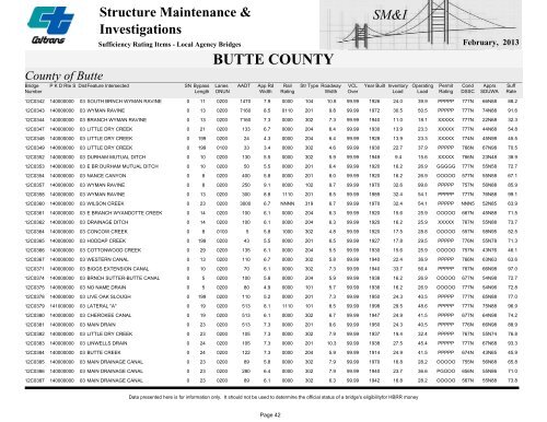 Structure Maintenance & Investigations SM&I - Caltrans