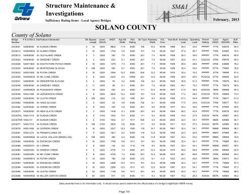Structure Maintenance & Investigations SM&I - Caltrans