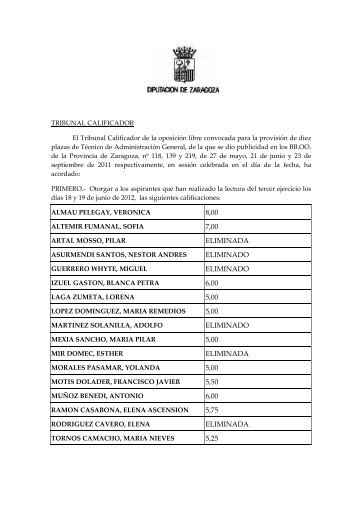 Anuncio del Tribunal Calificador relativo a las calificaciones ...