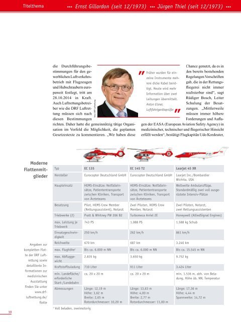 Vollständige Ausgabe herunterladen - DRF Luftrettung