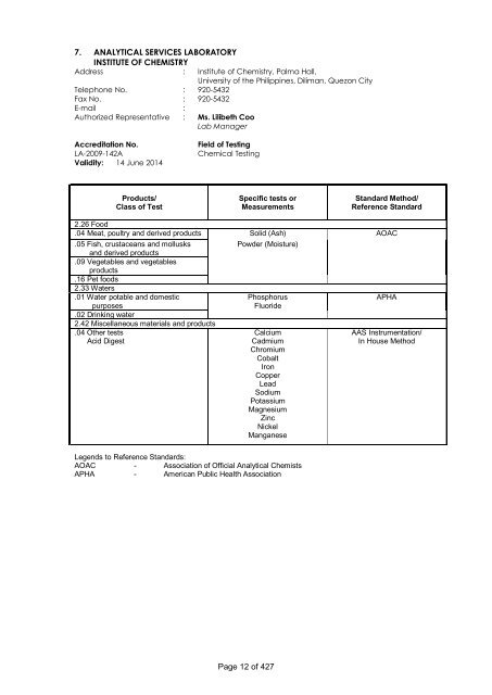 PAO Accredited Laboratories (as of November 2013) - DTI