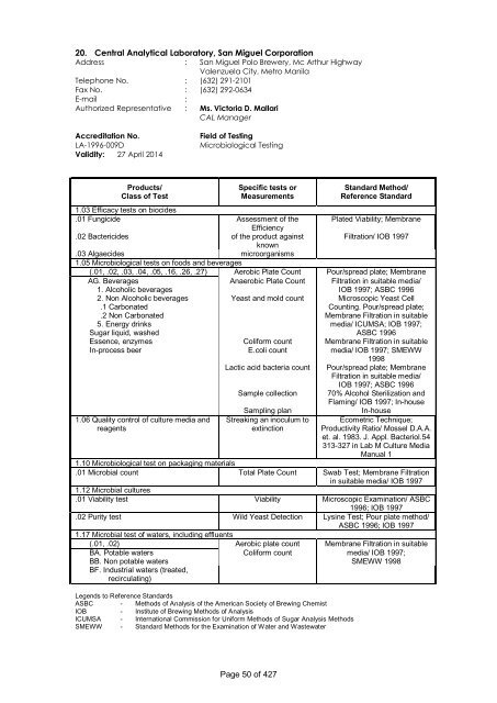 PAO Accredited Laboratories (as of November 2013) - DTI