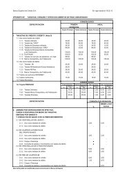 BANCO ESPAÑOL DE CREDITO SA-TARJETAS ... -  Banesto