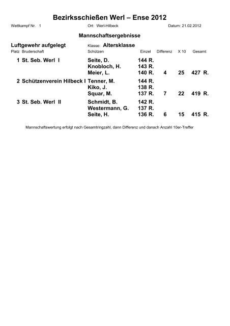 Bezirksschießen Werl - Ense 2012