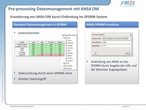 Skalierbares Datenmanagement im CAE-Prozess mit ANSA und ...