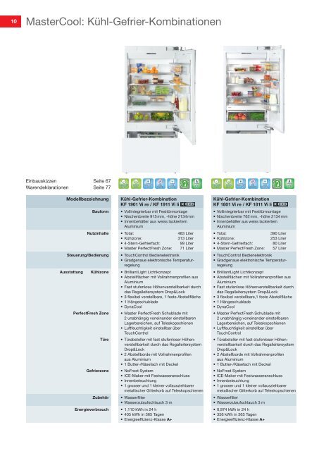 Kühlen/Gefrieren (pdf) - E.Wüst AG