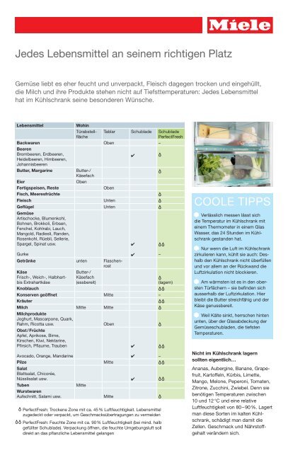 Kühlen/Gefrieren (pdf) - E.Wüst AG