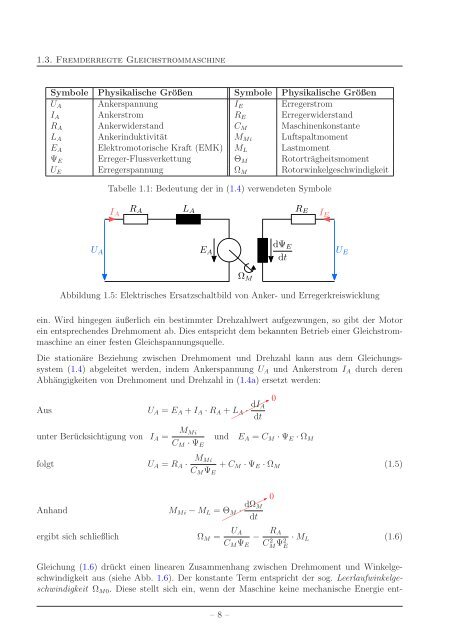 Versuchsanleitung - EAL Lehrstuhl für Elektrische Antriebssysteme ...