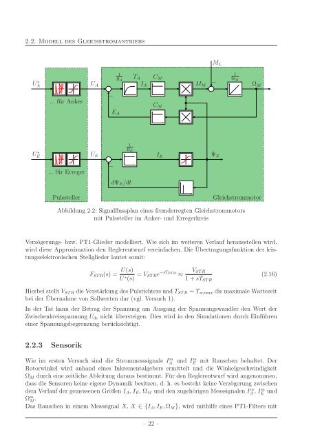 Versuchsanleitung - EAL Lehrstuhl für Elektrische Antriebssysteme ...