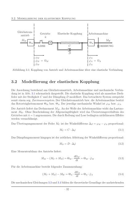 Versuchsanleitung - EAL Lehrstuhl für Elektrische Antriebssysteme ...