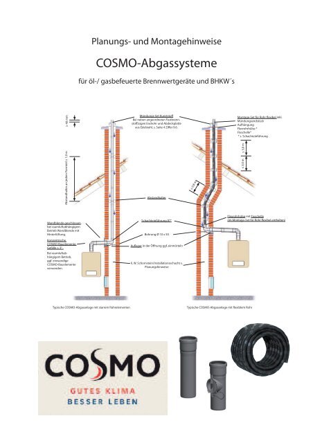 COSMO-Abgassysteme