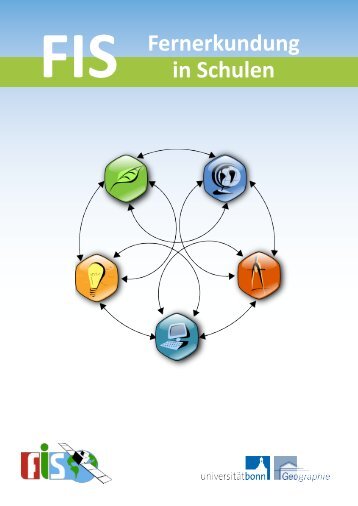 Fernerkundung in Schulen