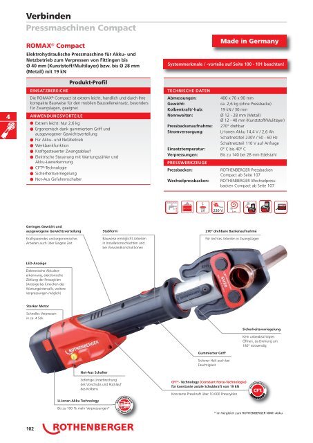 RODIA® Diamant- Kernbohren & Schneiden