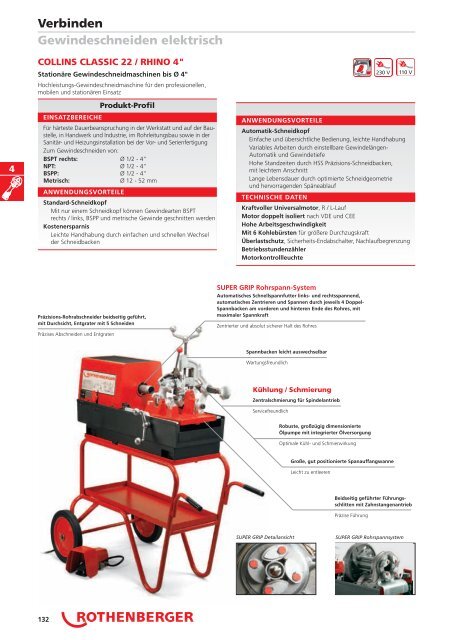 RODIA® Diamant- Kernbohren & Schneiden