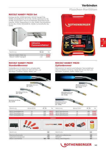 RODIA® Diamant- Kernbohren & Schneiden