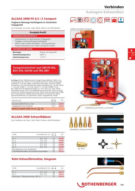 RODIA® Diamant- Kernbohren & Schneiden