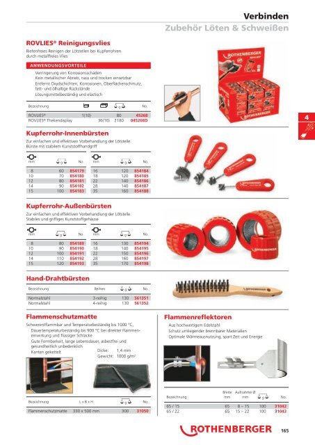 RODIA® Diamant- Kernbohren & Schneiden