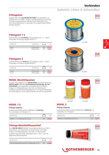 RODIA® Diamant- Kernbohren & Schneiden