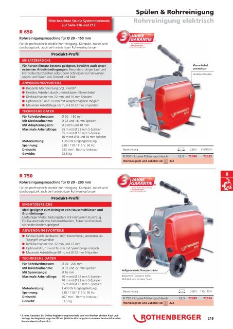 RODIA® Diamant- Kernbohren & Schneiden