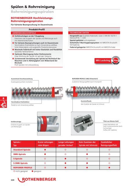 RODIA® Diamant- Kernbohren & Schneiden