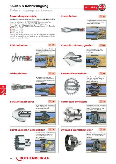 RODIA® Diamant- Kernbohren & Schneiden