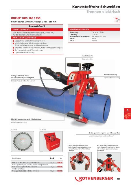 RODIA® Diamant- Kernbohren & Schneiden