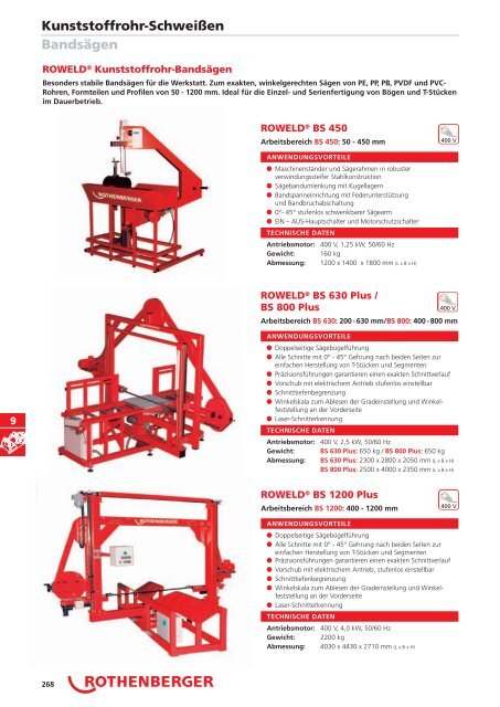 RODIA® Diamant- Kernbohren & Schneiden