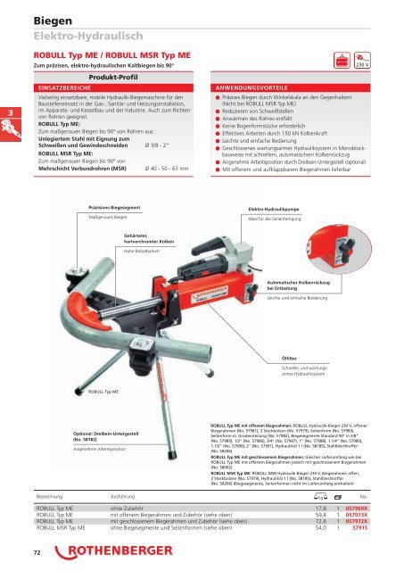 RODIA® Diamant- Kernbohren & Schneiden